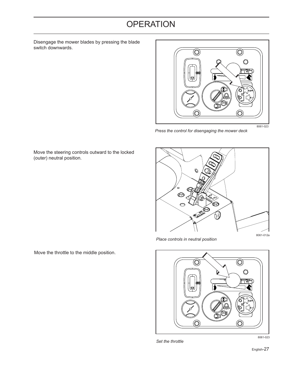 Operation | Yazoo/Kees 968999727 User Manual | Page 27 / 76
