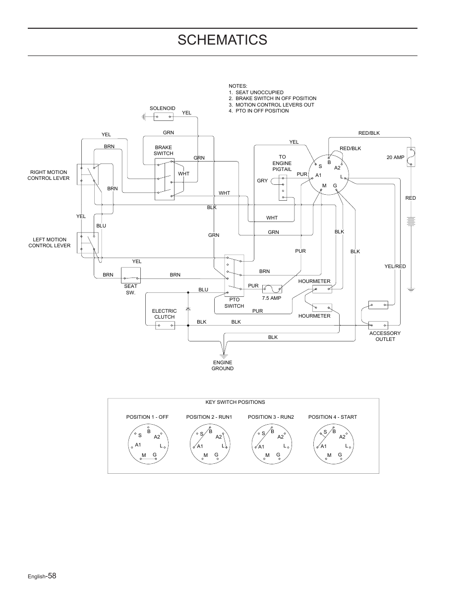 Schematics | Yazoo/Kees 968999727 User Manual | Page 58 / 76