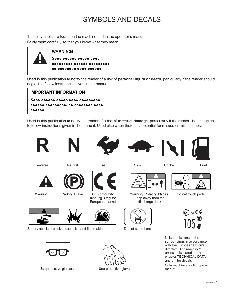 Symbols and decals | Yazoo/Kees 968999727 User Manual | Page 7 / 76