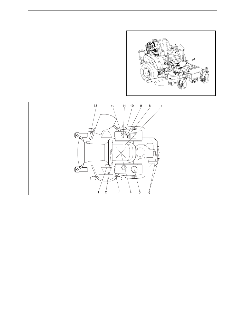 Controls | Yazoo/Kees ZEKW42170 User Manual | Page 18 / 80