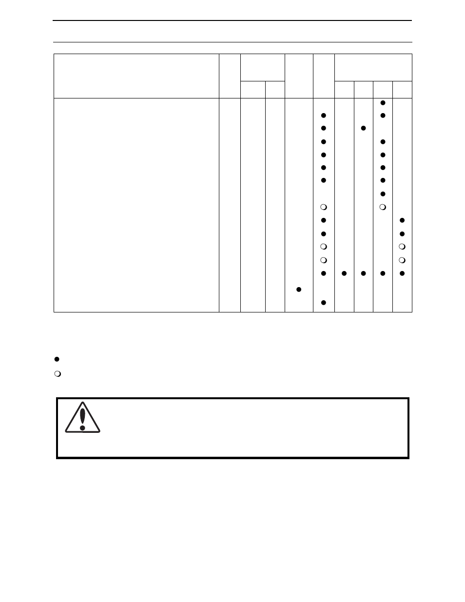 Maintenance | Yazoo/Kees ZEKW42170 User Manual | Page 38 / 80
