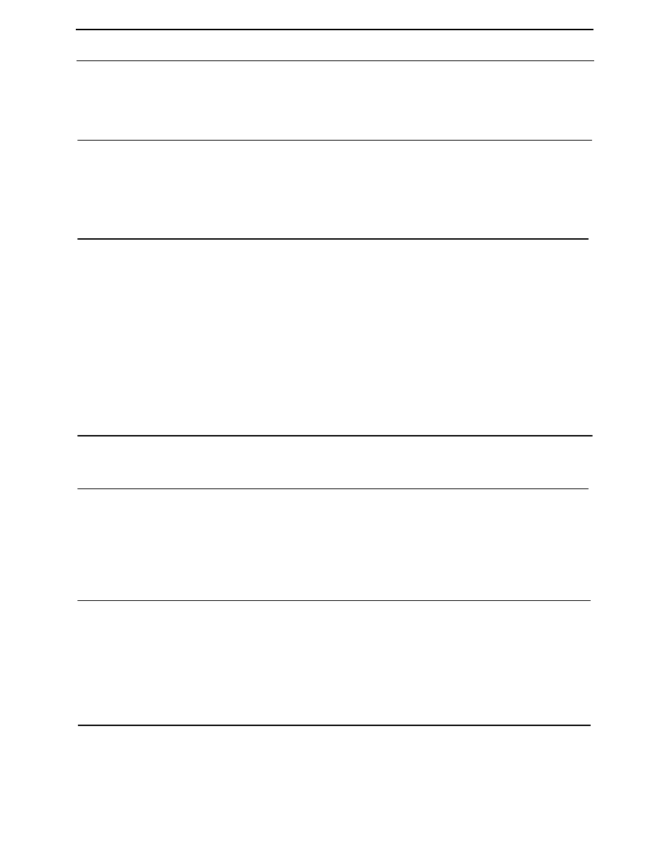 Trouble shooting guide | Yazoo/Kees ZEKW42170 User Manual | Page 62 / 80