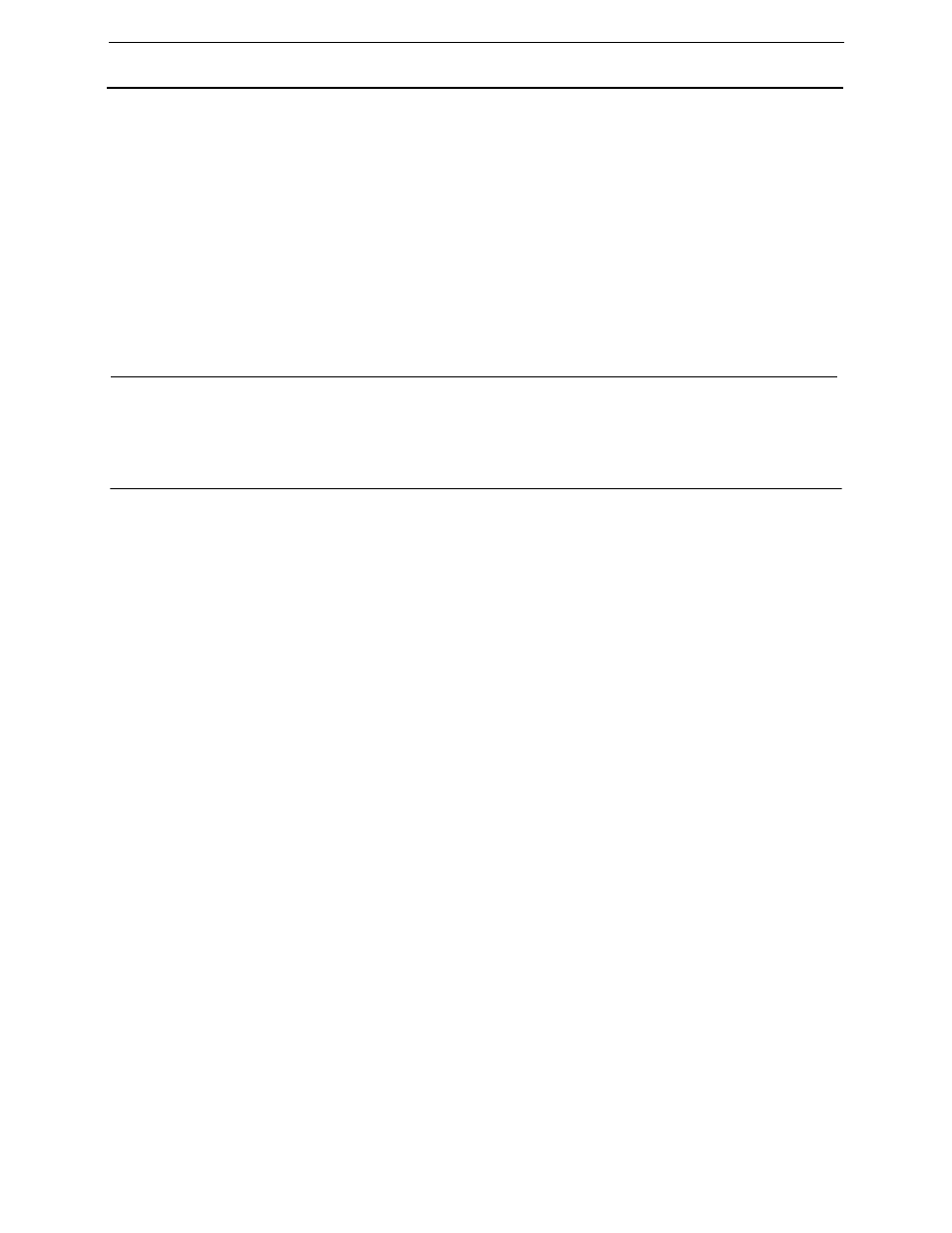 Trouble shooting guide | Yazoo/Kees ZEKW42170 User Manual | Page 63 / 80