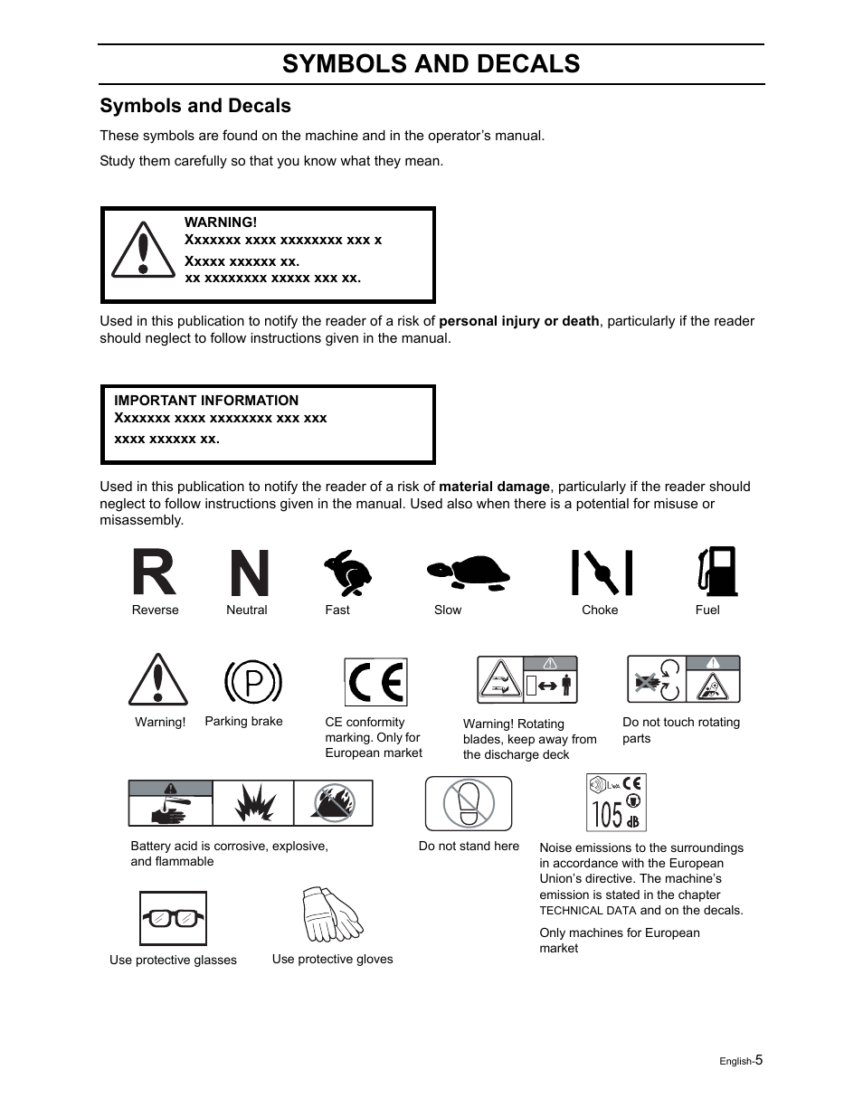 Symbols and decals | Yazoo/Kees ZEKW42170 User Manual | Page 7 / 80