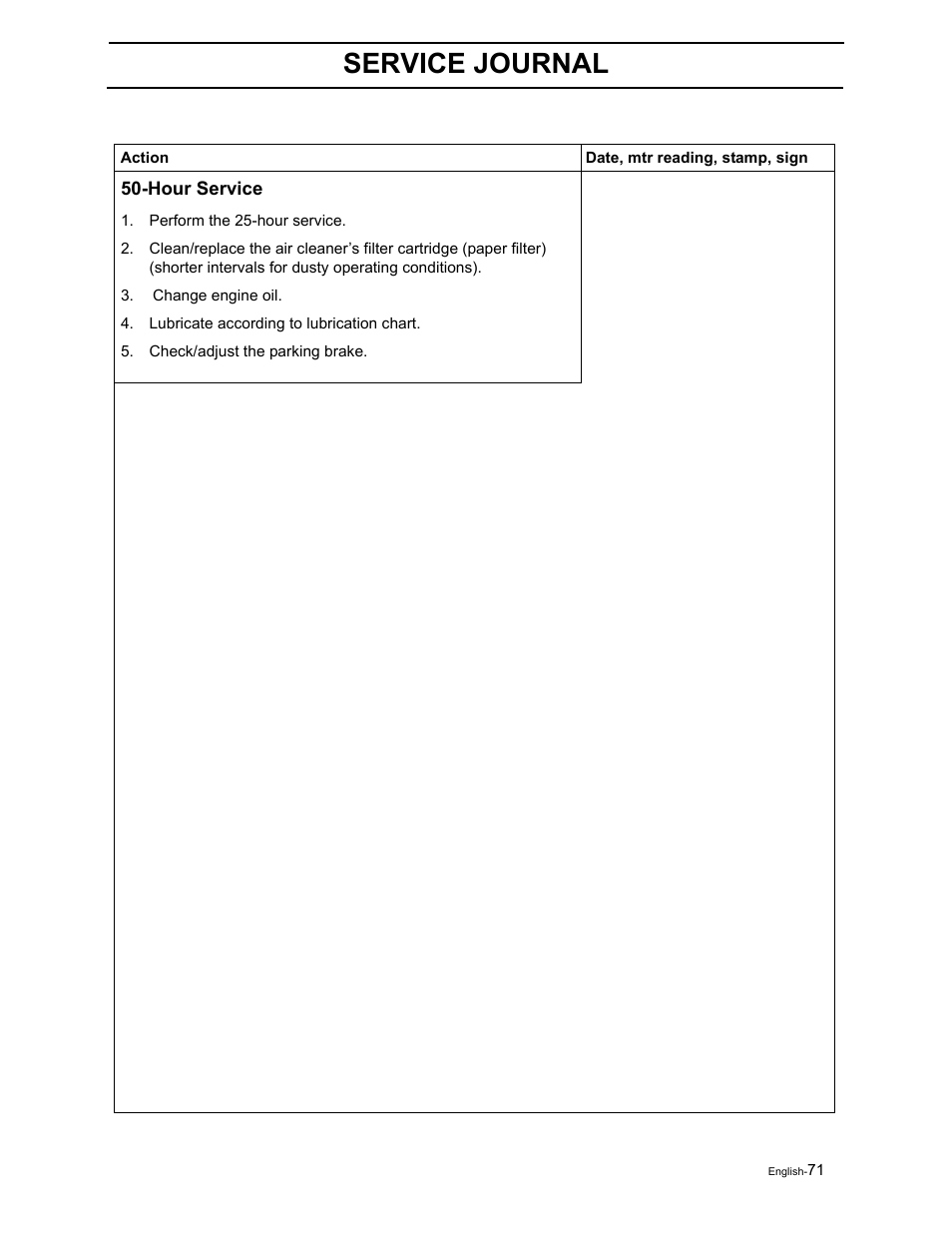 Service journal | Yazoo/Kees ZEKW42170 User Manual | Page 73 / 80