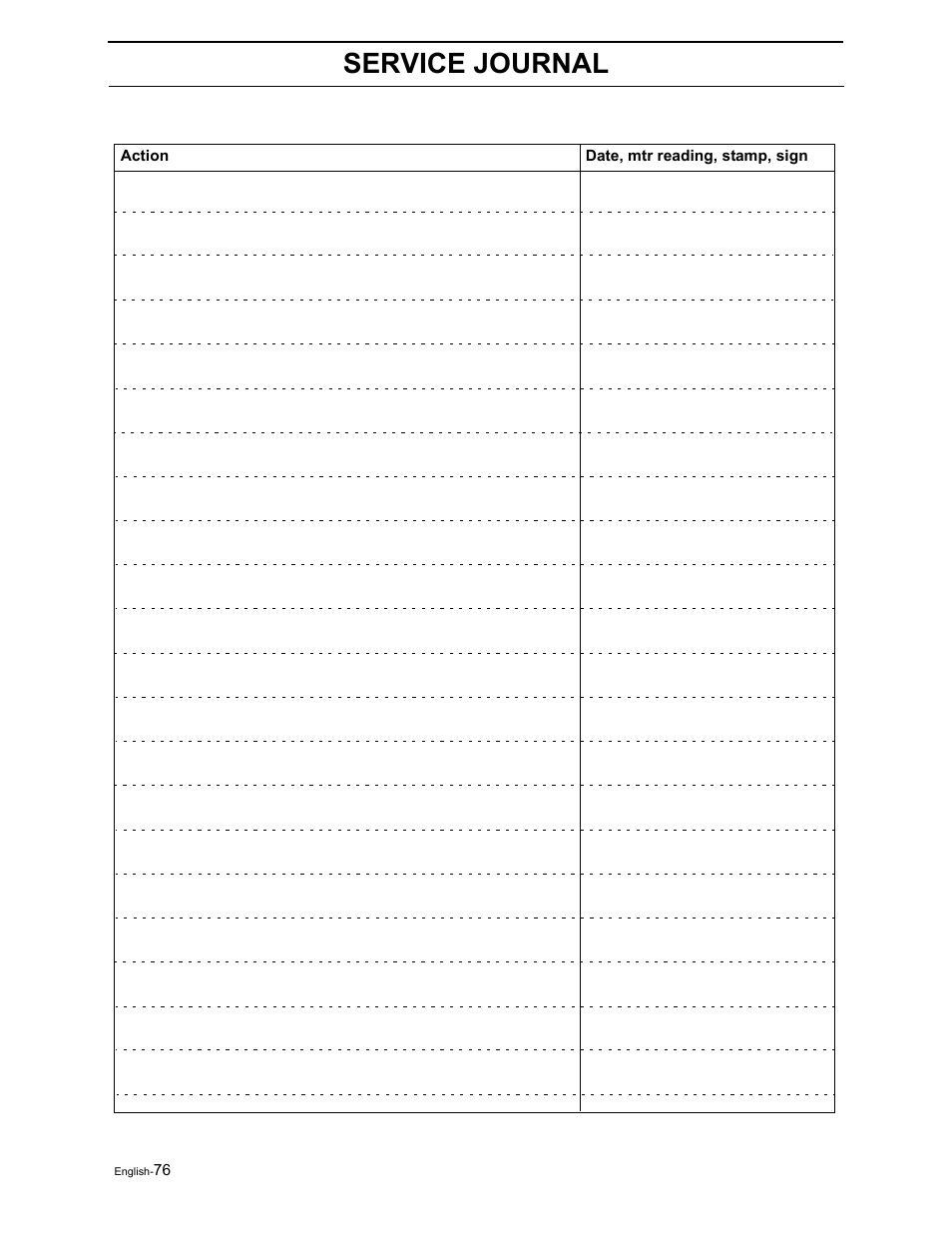 Service journal | Yazoo/Kees ZEKW42170 User Manual | Page 78 / 80