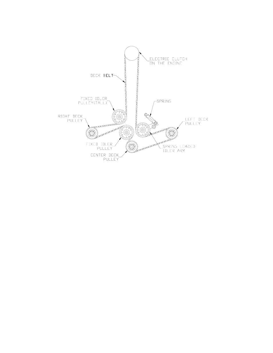 Yazoo/Kees ZKWQL48170 User Manual | Page 7 / 19