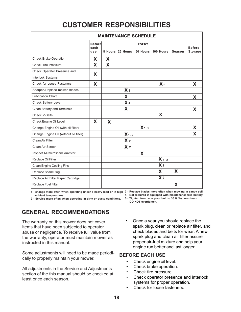 Customer responsibilities, General recommendations | Yazoo/Kees ZCBI48180 User Manual | Page 18 / 34
