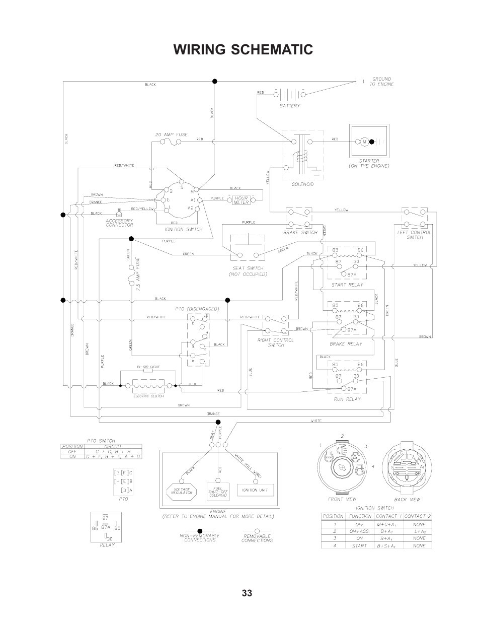 Wiring schematic | Yazoo/Kees ZCBI48180 User Manual | Page 33 / 34
