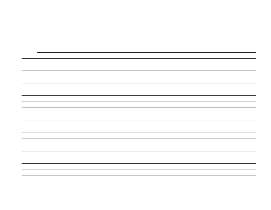 Yazoo/Kees ZKHP52233 User Manual | Page 2 / 26