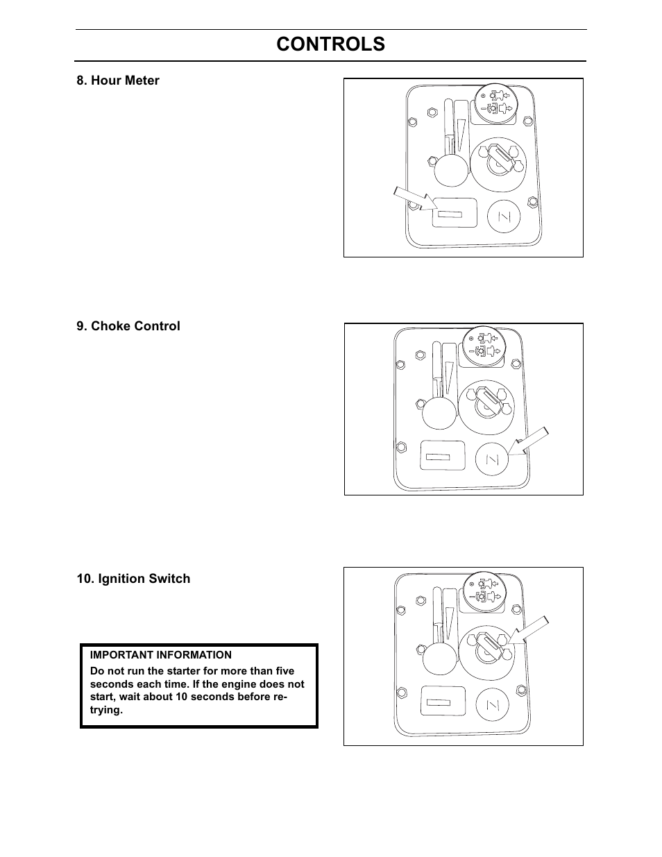 Controls, Hour meter, Choke control | Ignition switch | Yazoo/Kees 968999694/ZEKH42200 User Manual | Page 23 / 80