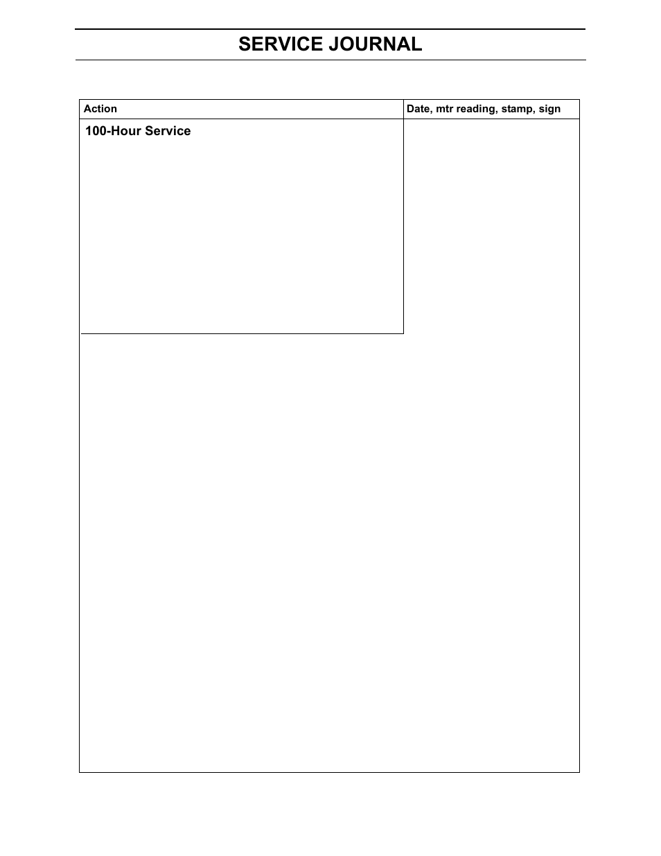 Service journal | Yazoo/Kees 968999694/ZEKH42200 User Manual | Page 76 / 80