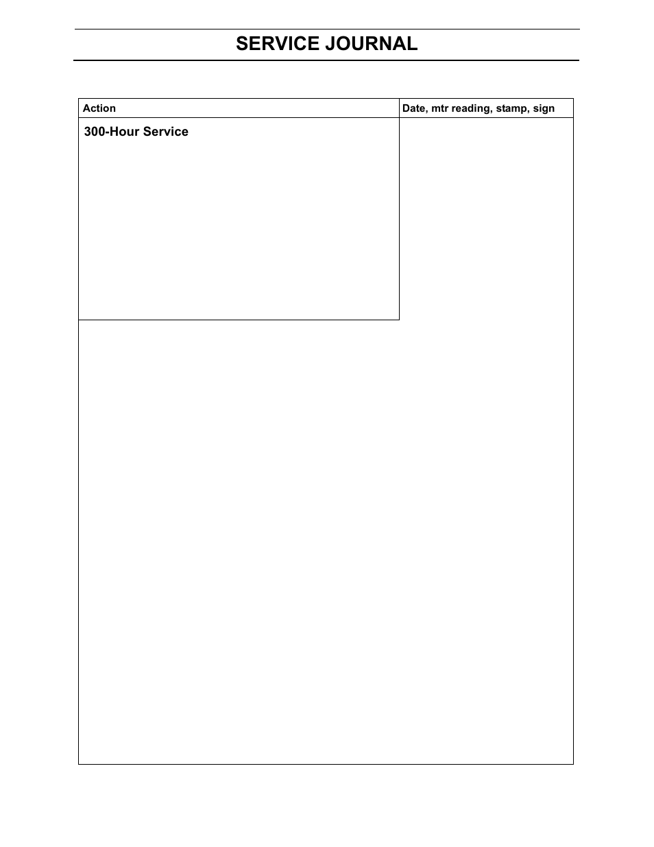 Service journal | Yazoo/Kees 968999694/ZEKH42200 User Manual | Page 77 / 80