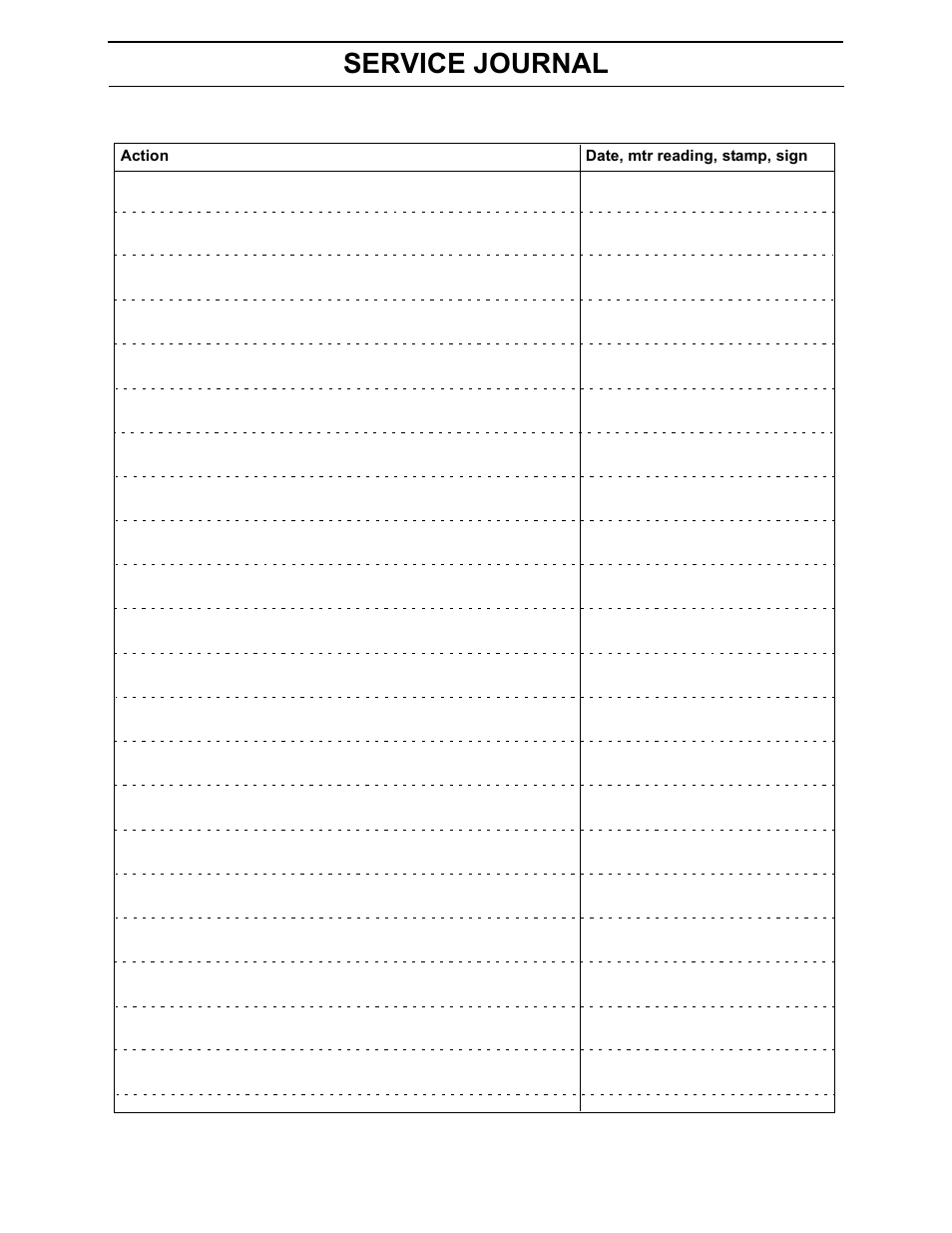 Service journal | Yazoo/Kees 968999694/ZEKH42200 User Manual | Page 78 / 80