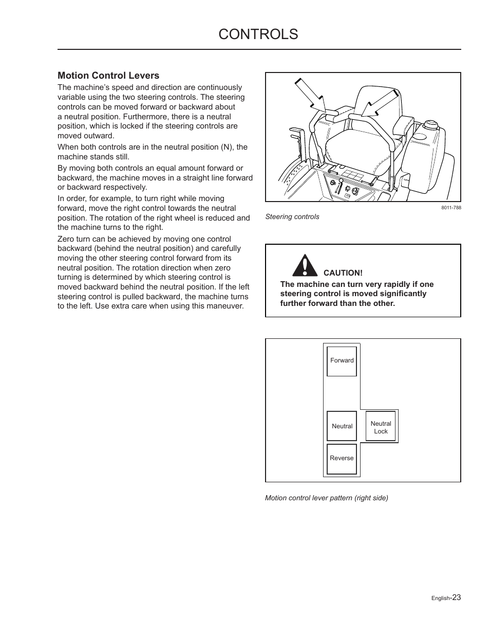 Motion control levers, Controls | Yazoo/Kees ZMKW48172 User Manual | Page 23 / 68