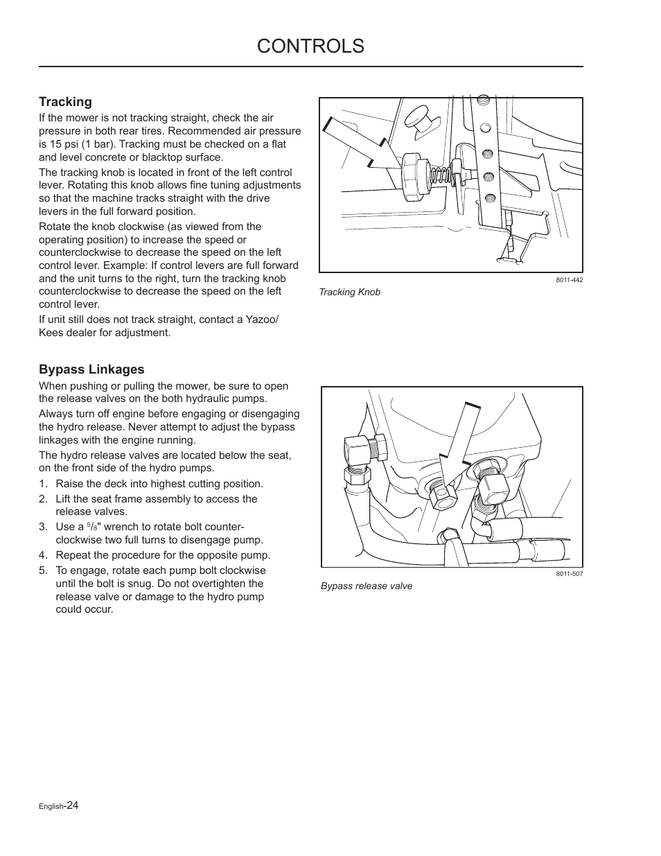 Tracking, Bypass linkages, Controls | Yazoo/Kees ZMKW48172 User Manual | Page 24 / 68