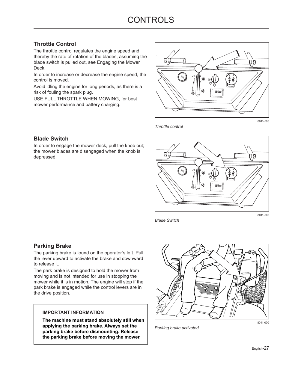 Throttle control, Blade switch, Parking brake | Controls | Yazoo/Kees ZMKW48172 User Manual | Page 27 / 68