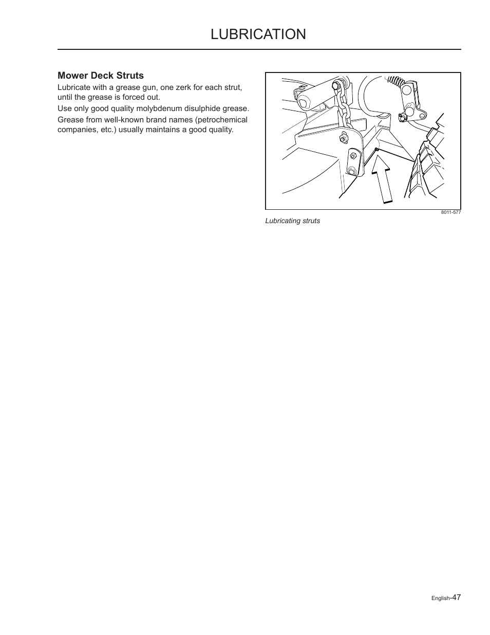 Mower deck struts, Lubrication | Yazoo/Kees ZMKW48172 User Manual | Page 47 / 68