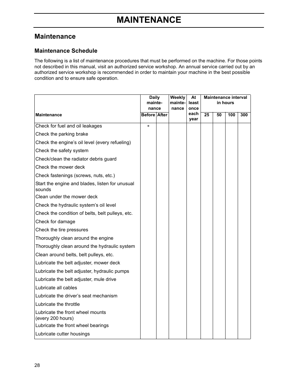 Maintenance | Yazoo/Kees ZHDD61270 User Manual | Page 30 / 64