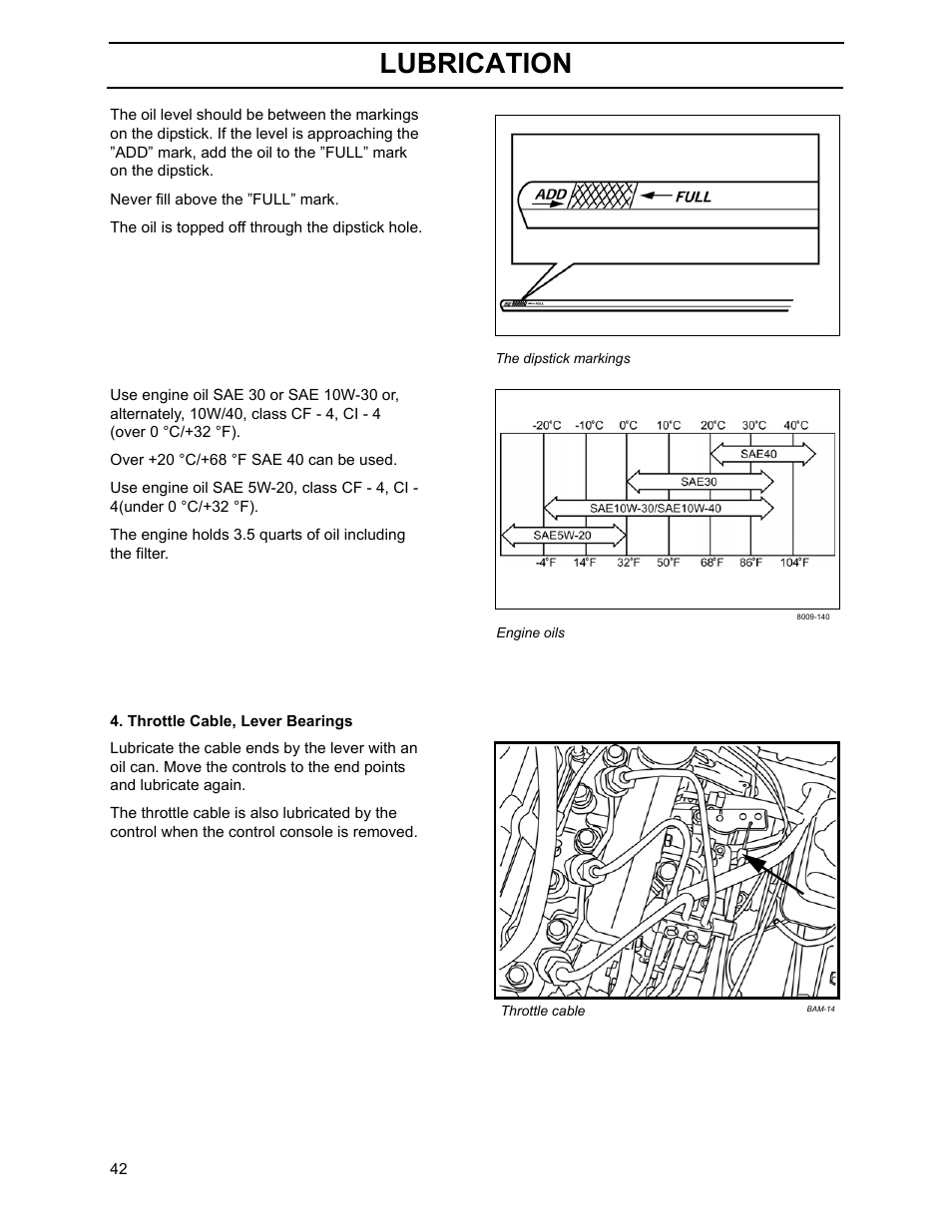 Lubrication | Yazoo/Kees ZHDD61270 User Manual | Page 44 / 64