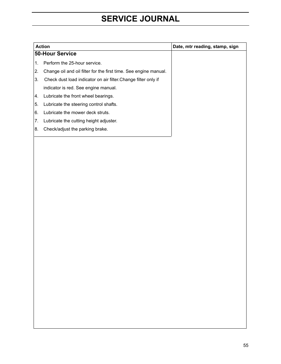 Hour service, Service journal | Yazoo/Kees ZHDD61270 User Manual | Page 57 / 64