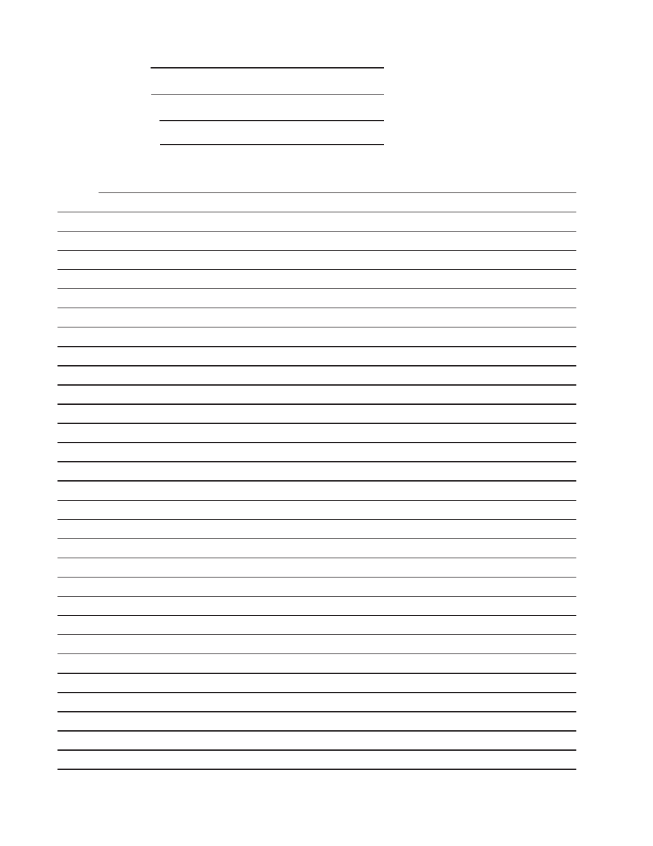 Yazoo/Kees KKW36132 User Manual | Page 2 / 26