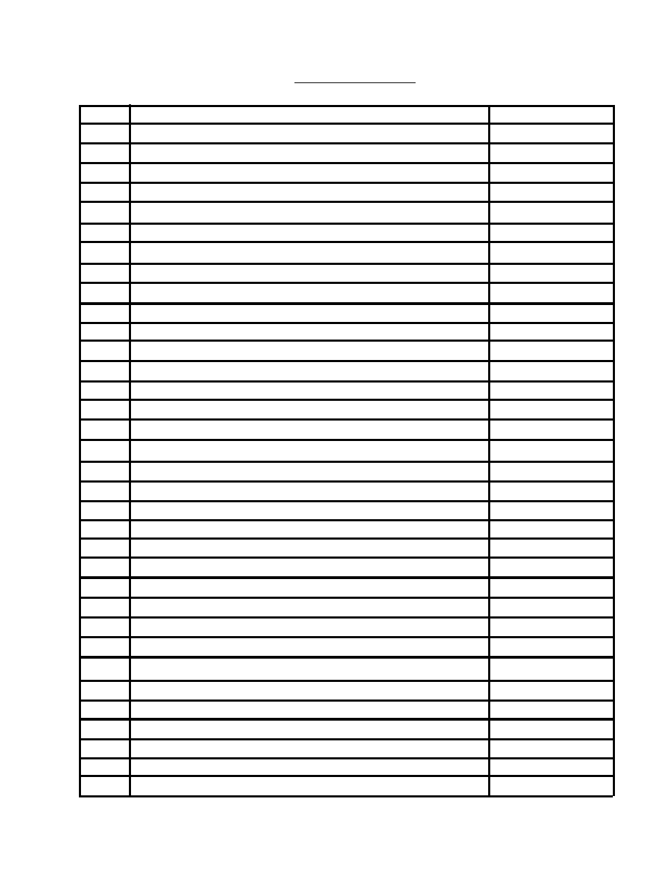 Service record | Yazoo/Kees ZT MAX ZKH52221 User Manual | Page 17 / 19