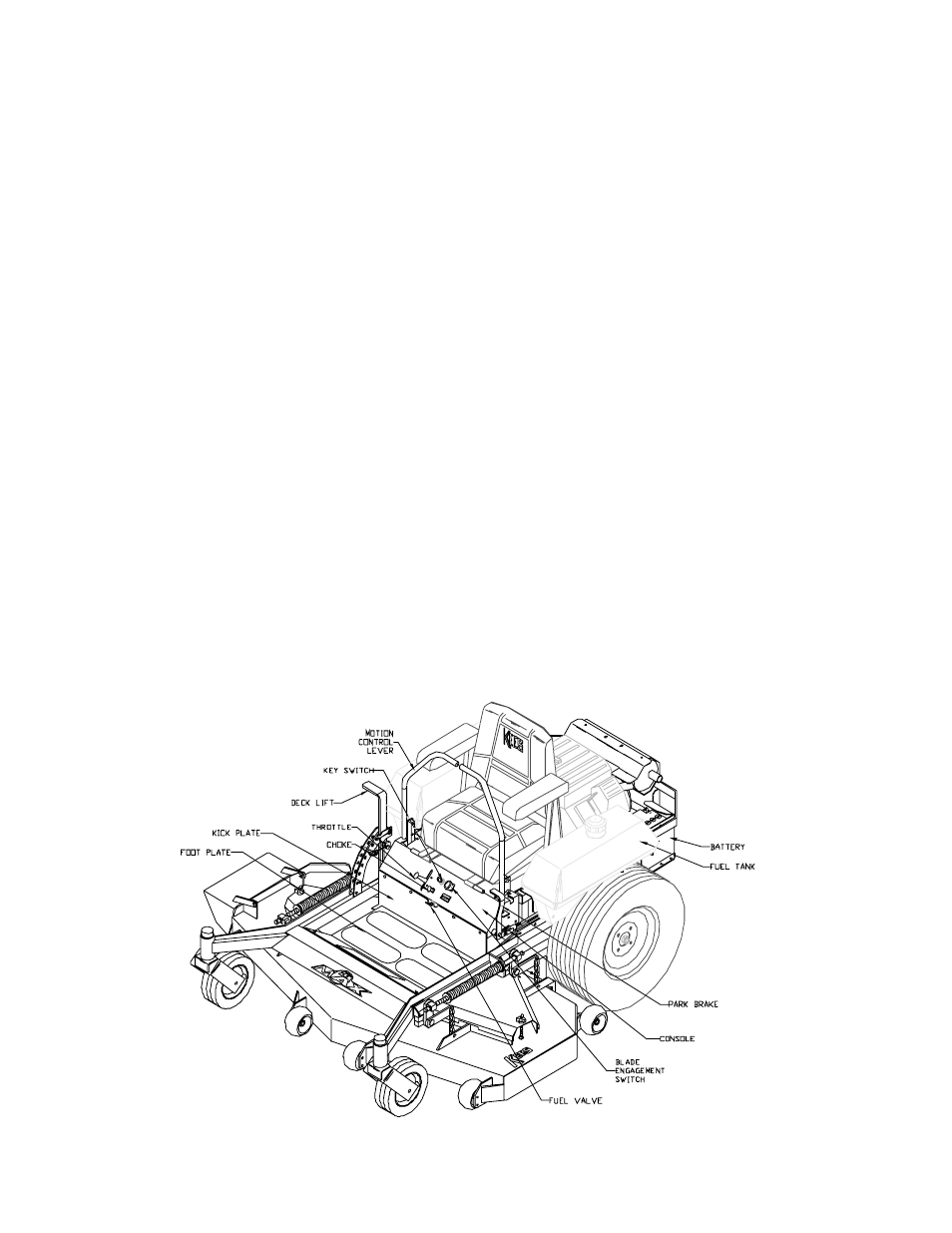 Yazoo/Kees ZT MAX ZKH52221 User Manual | Page 3 / 19