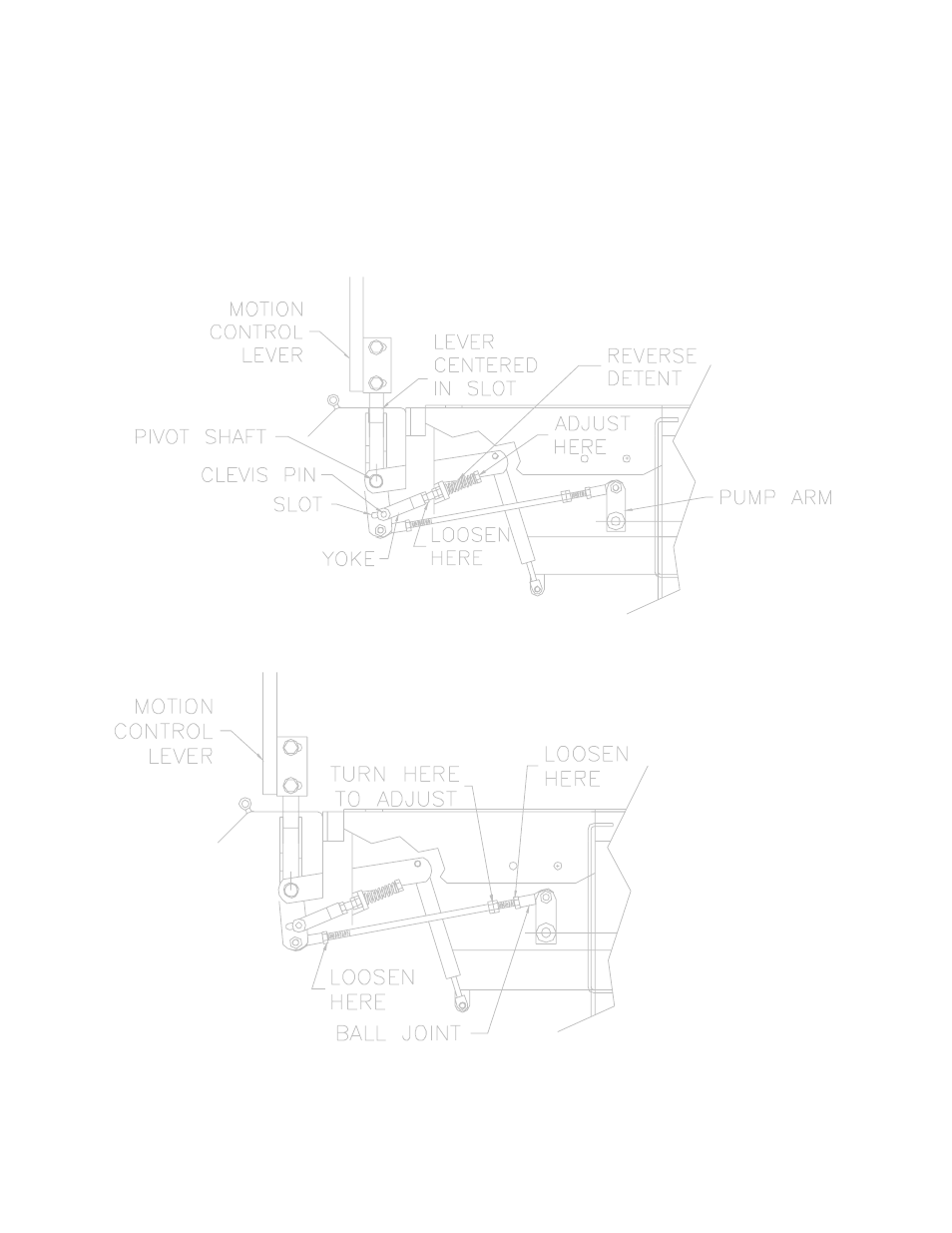 Yazoo/Kees ZT MAX ZKH52221 User Manual | Page 8 / 19