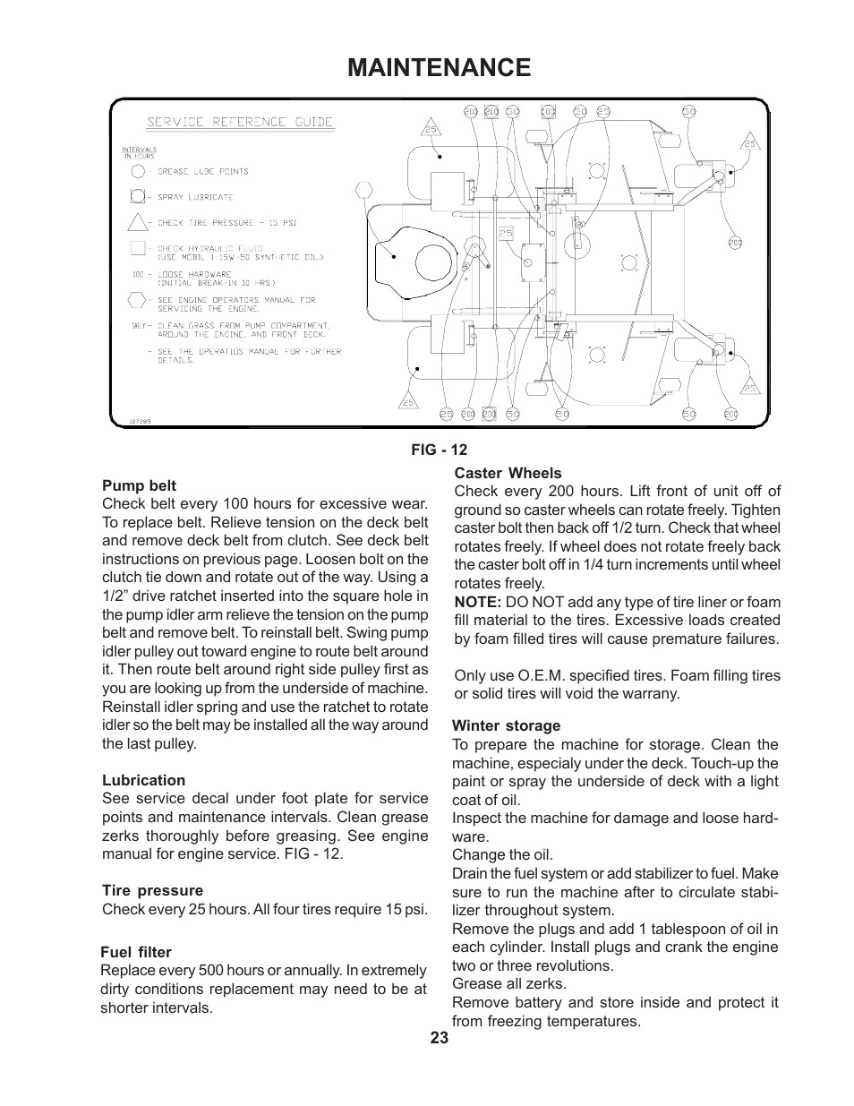 Maintenance | Yazoo/Kees ZMKW48171  EN User Manual | Page 23 / 30