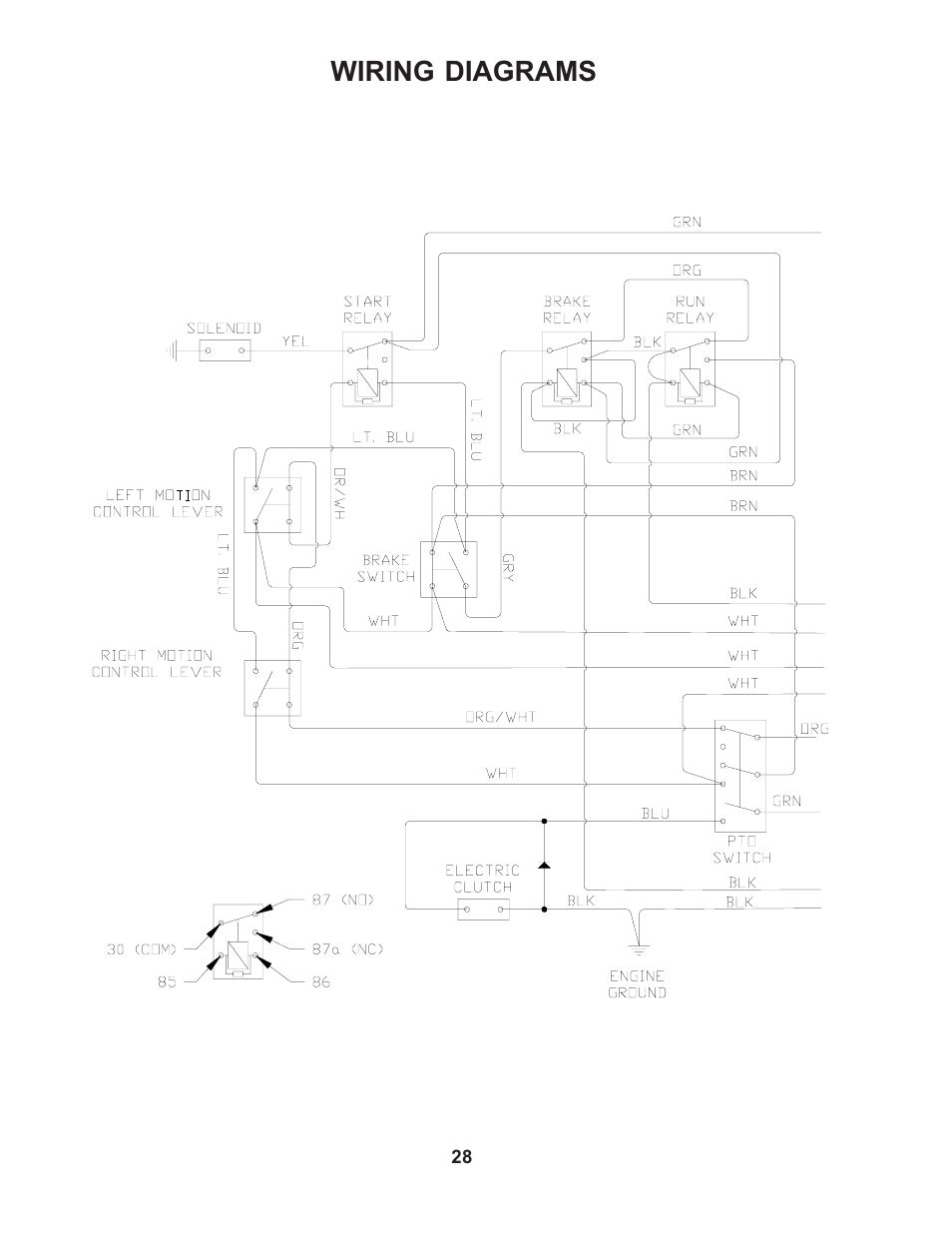 Wiring diagrams | Yazoo/Kees ZMKW48171  EN User Manual | Page 28 / 30