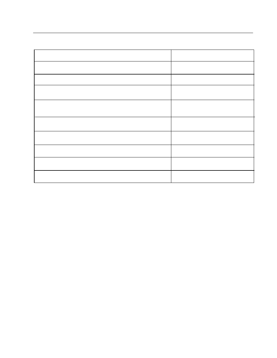 Specifications | Yazoo/Kees Z9 Commercial Collection System Z9A User Manual | Page 3 / 25