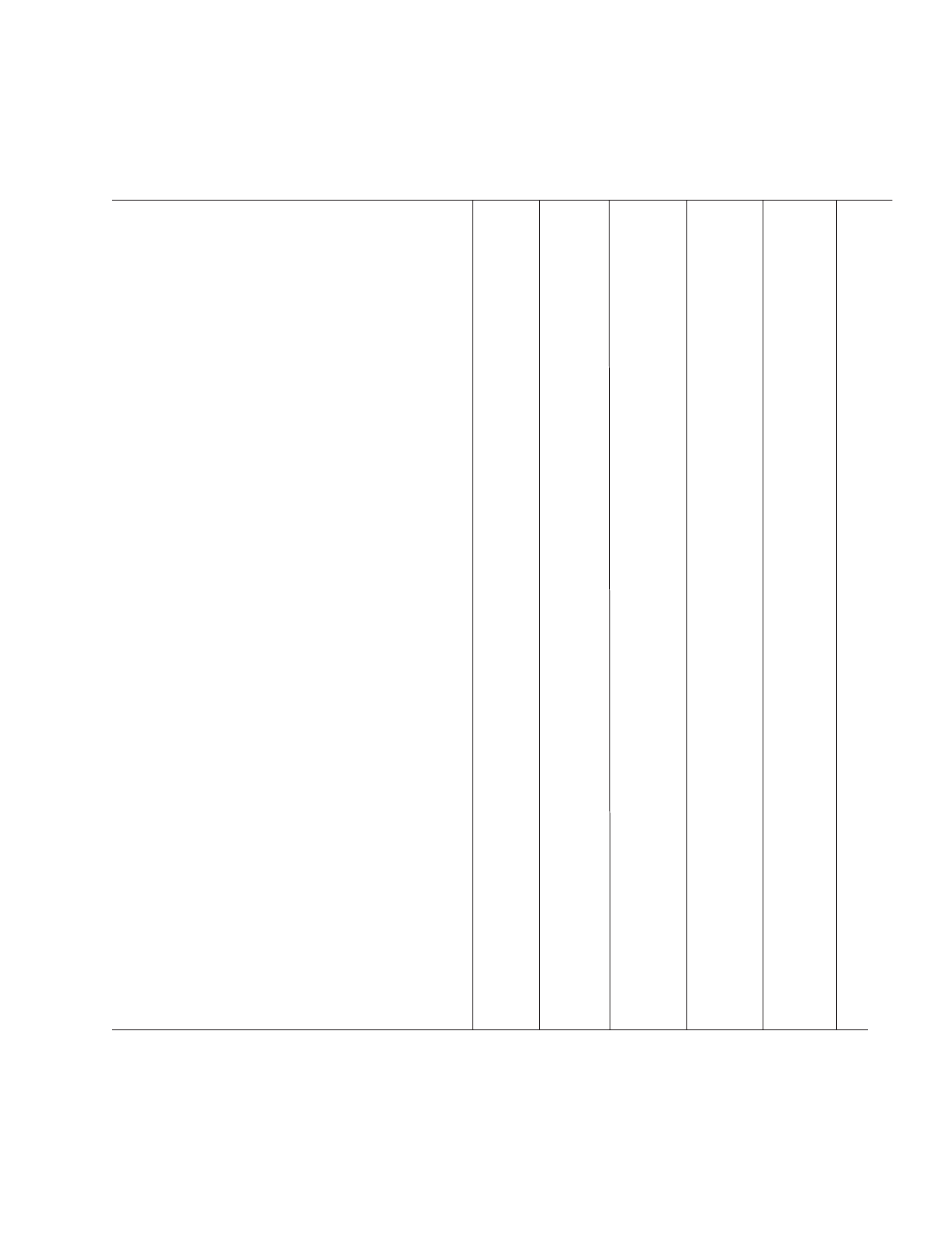 Maintenance, Maintenance schedule | Yazoo/Kees ZVHO61243 / 968999335 User Manual | Page 25 / 30