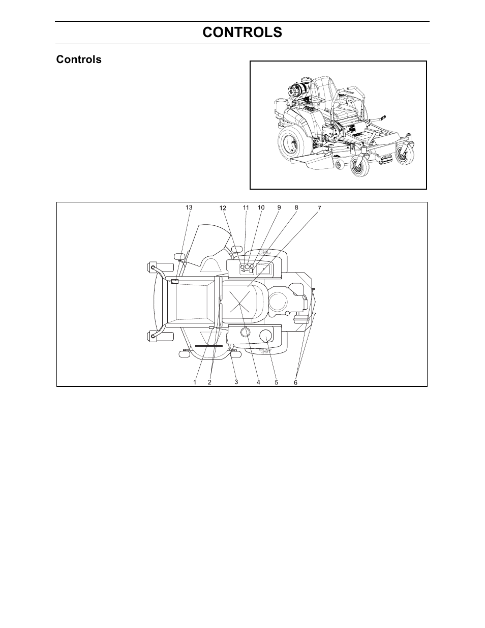 Controls | Yazoo/Kees ZEKH52240 User Manual | Page 18 / 80