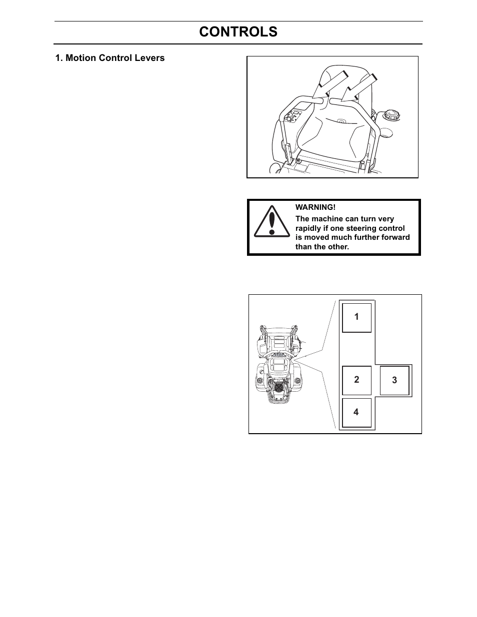 Controls | Yazoo/Kees ZEKH52240 User Manual | Page 19 / 80