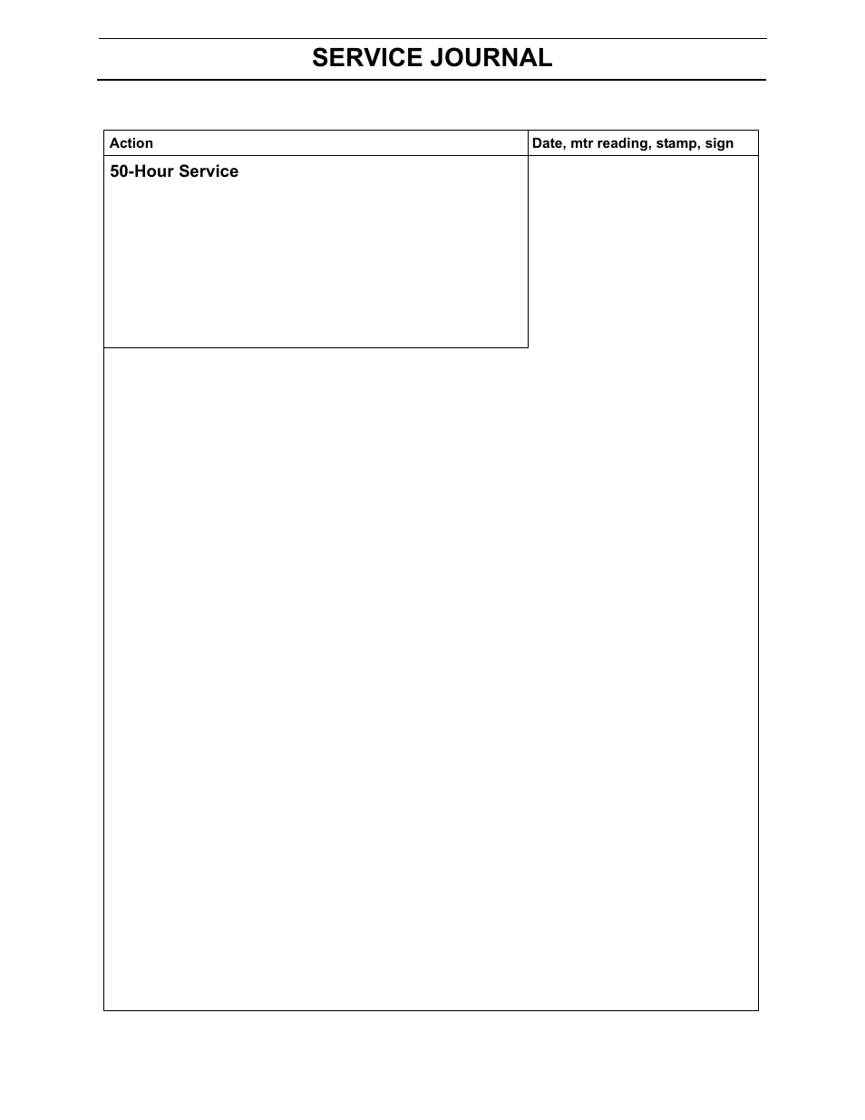 Service journal | Yazoo/Kees ZEKH52240 User Manual | Page 75 / 80