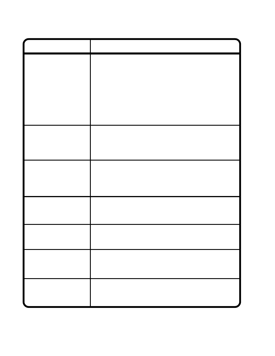 Yazoo/Kees ZKW52233 User Manual | Page 16 / 21