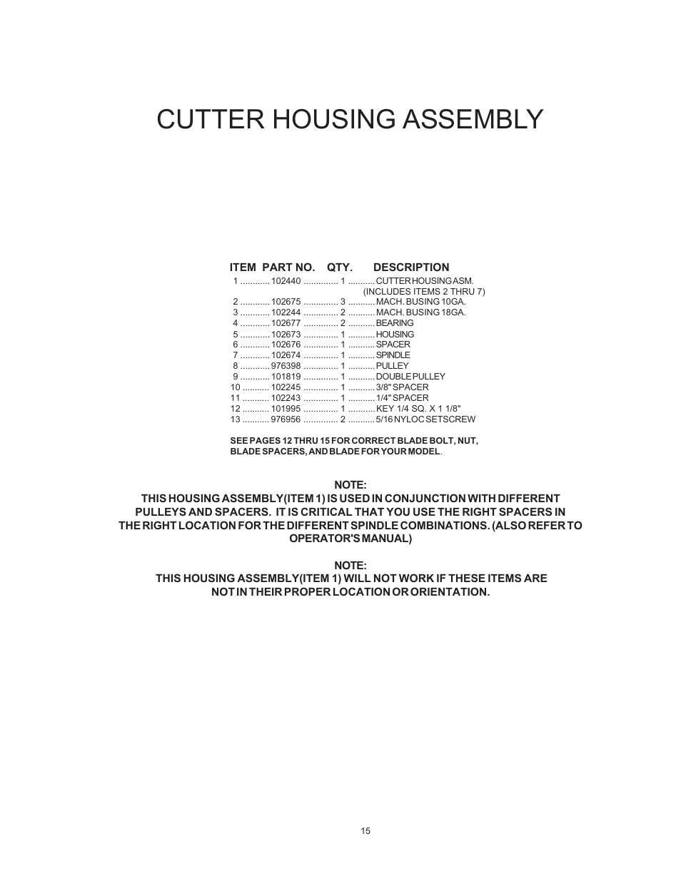 Cutter housing assembly | Yazoo/Kees KHKW48171 User Manual | Page 15 / 24