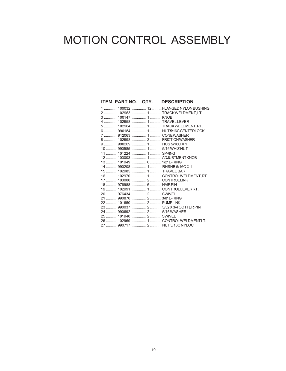 Motion control assembly | Yazoo/Kees KHKW48171 User Manual | Page 19 / 24