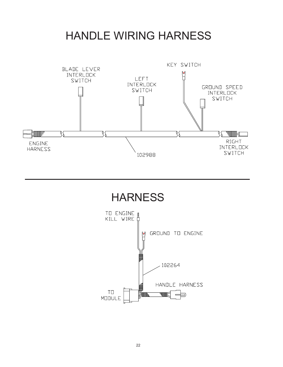 Handle wiring harness harness | Yazoo/Kees KHKW48171 User Manual | Page 22 / 24