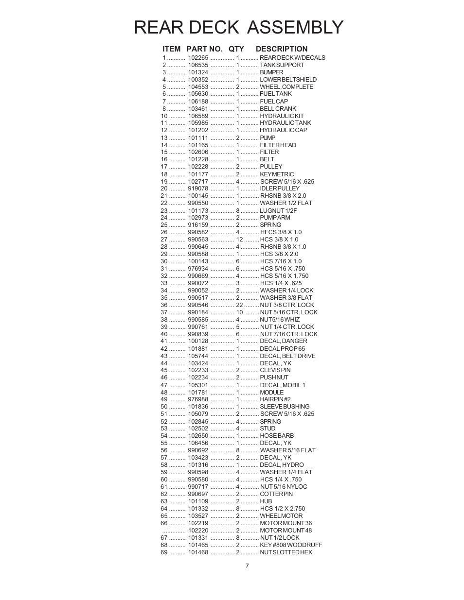 Rear deck assembly | Yazoo/Kees KHKW48171 User Manual | Page 7 / 24