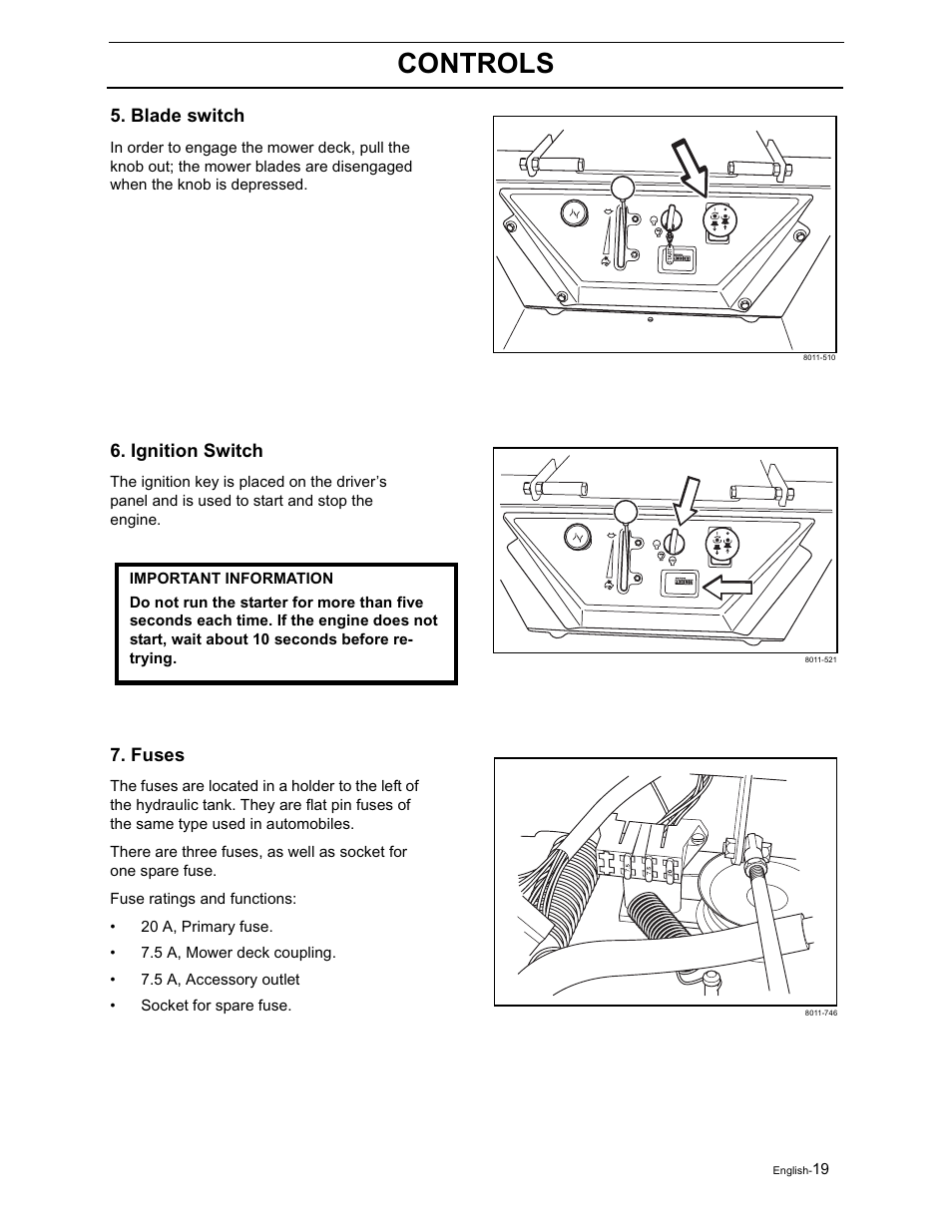 Controls | Yazoo/Kees ZVKH61273  EN User Manual | Page 21 / 84