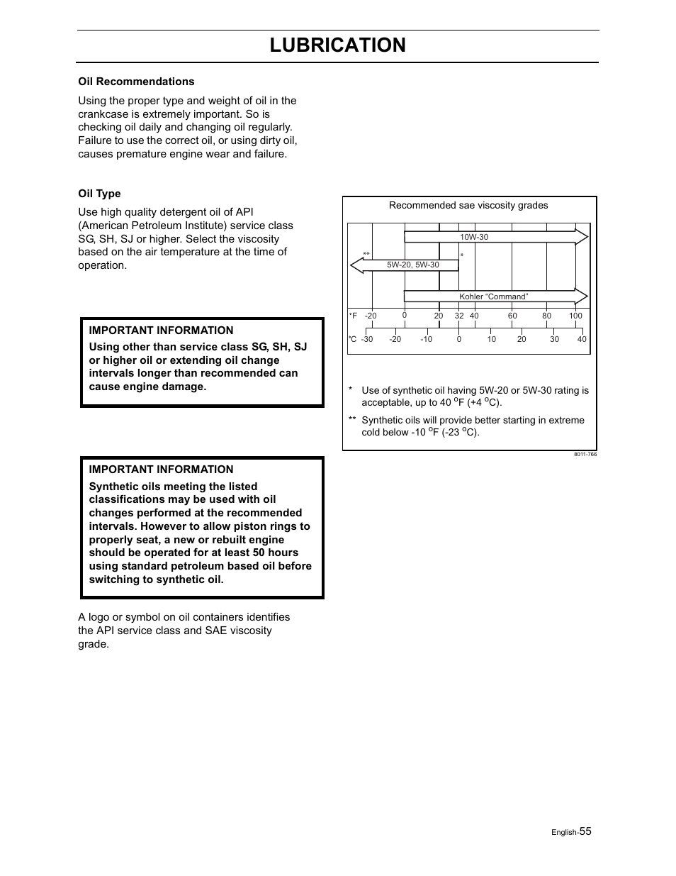 Lubrication | Yazoo/Kees ZVKH61273  EN User Manual | Page 57 / 84