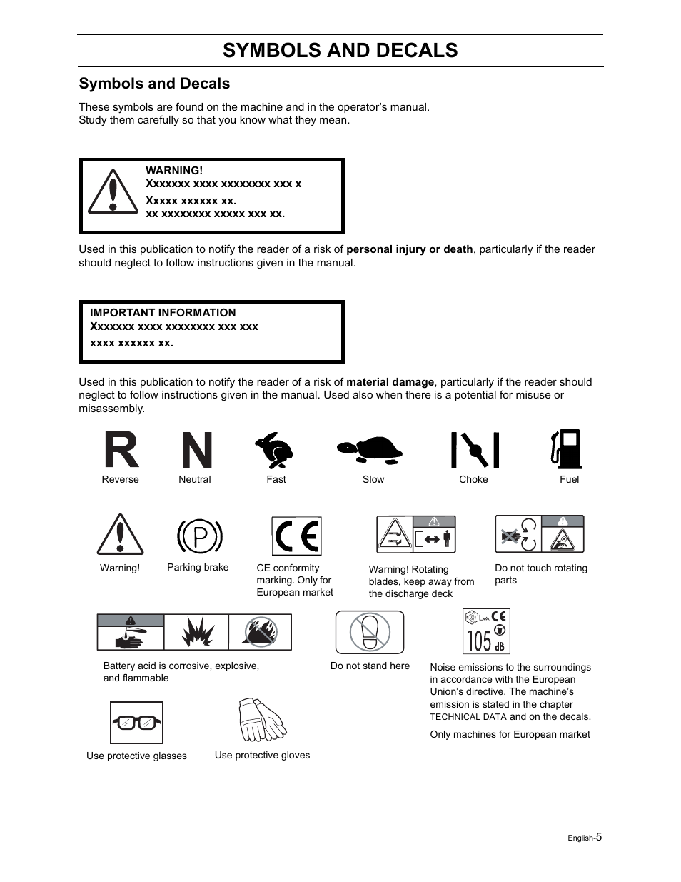 Symbols and decals | Yazoo/Kees ZVKH61273  EN User Manual | Page 7 / 84