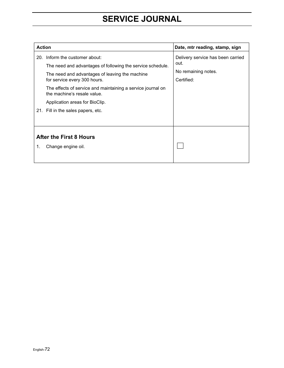 Service journal | Yazoo/Kees ZVKH61273  EN User Manual | Page 74 / 84