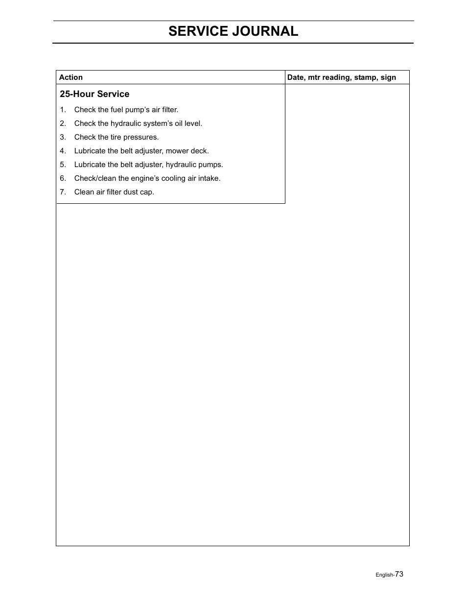 Service journal | Yazoo/Kees ZVKH61273  EN User Manual | Page 75 / 84