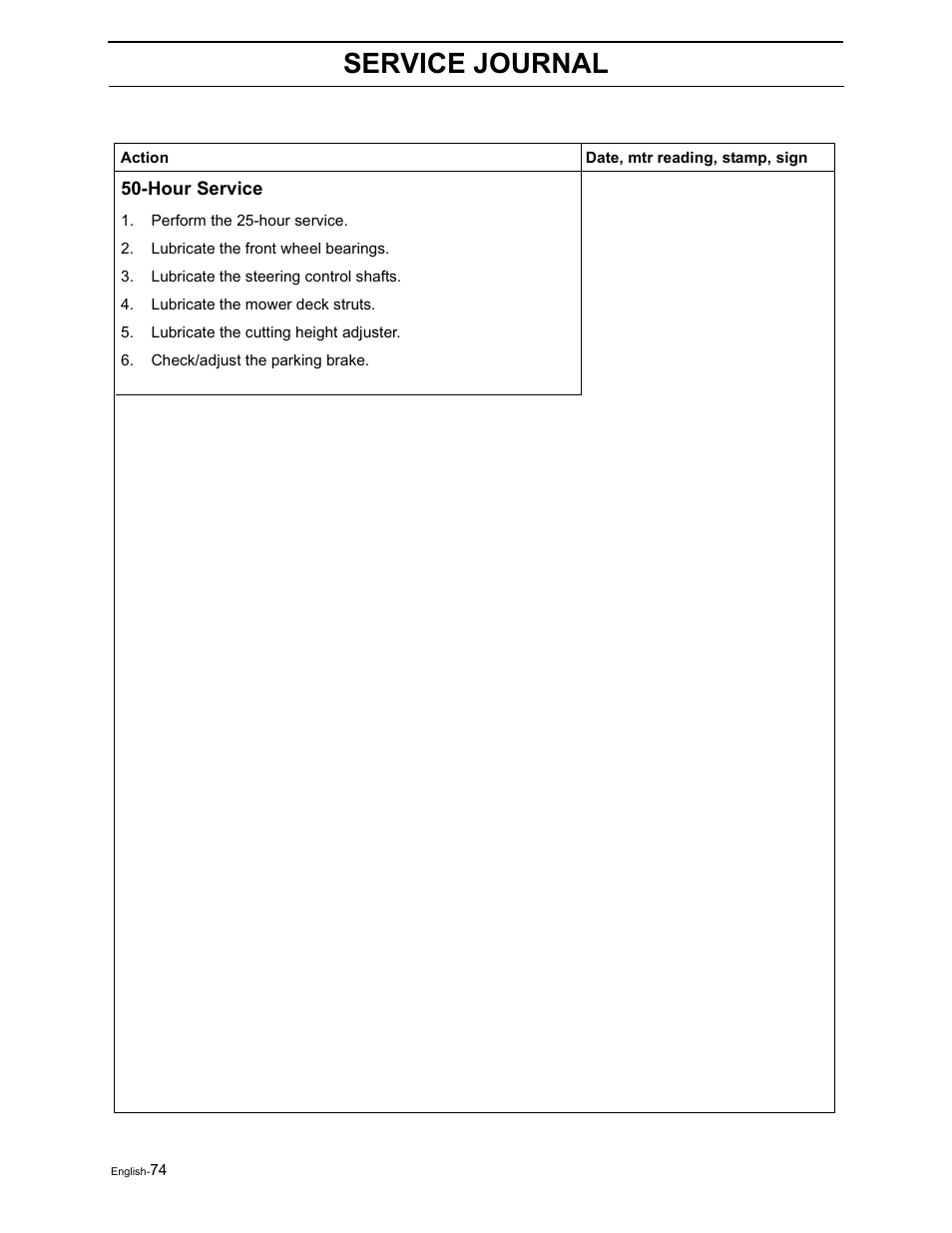 Service journal | Yazoo/Kees ZVKH61273  EN User Manual | Page 76 / 84
