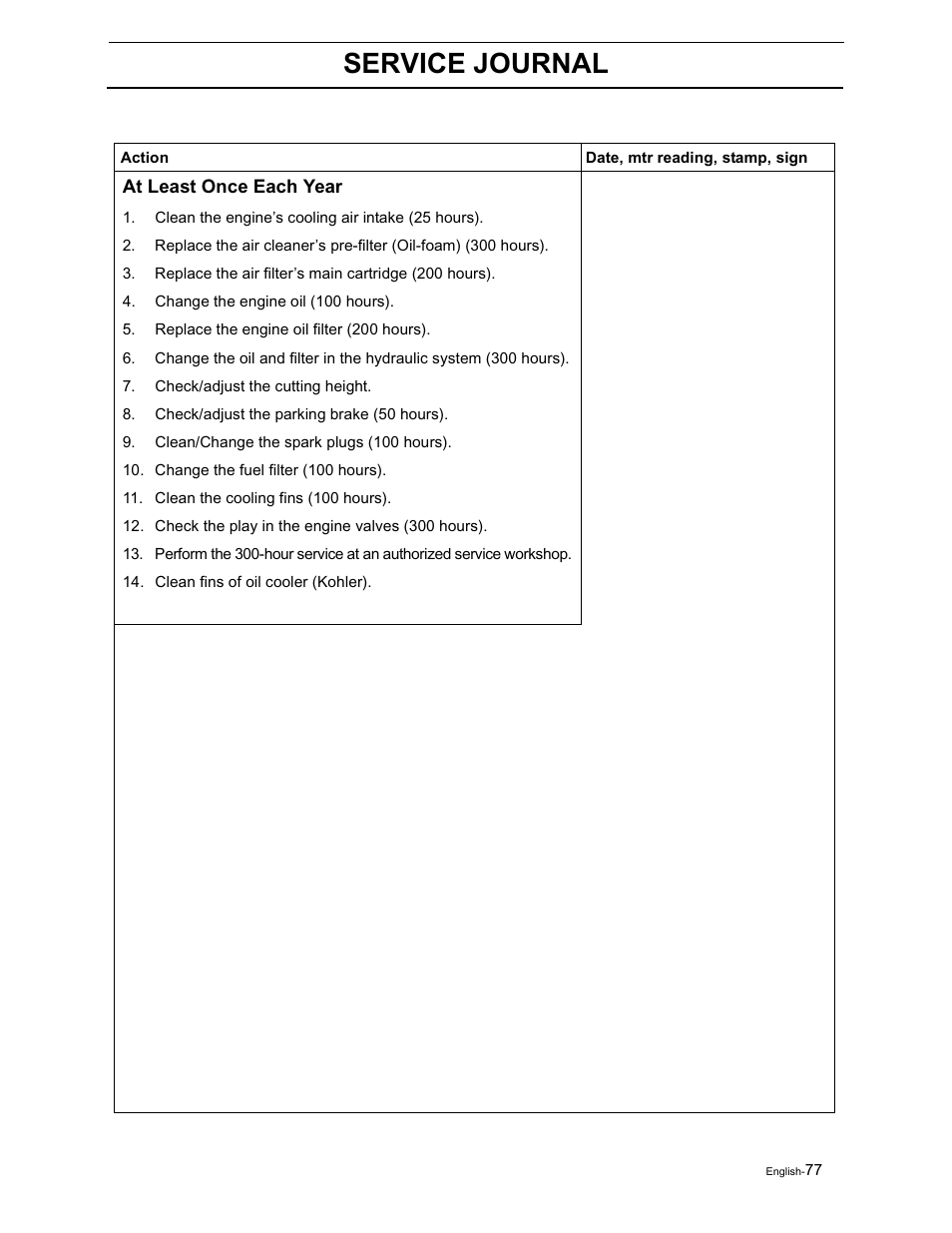 Service journal | Yazoo/Kees ZVKH61273  EN User Manual | Page 79 / 84