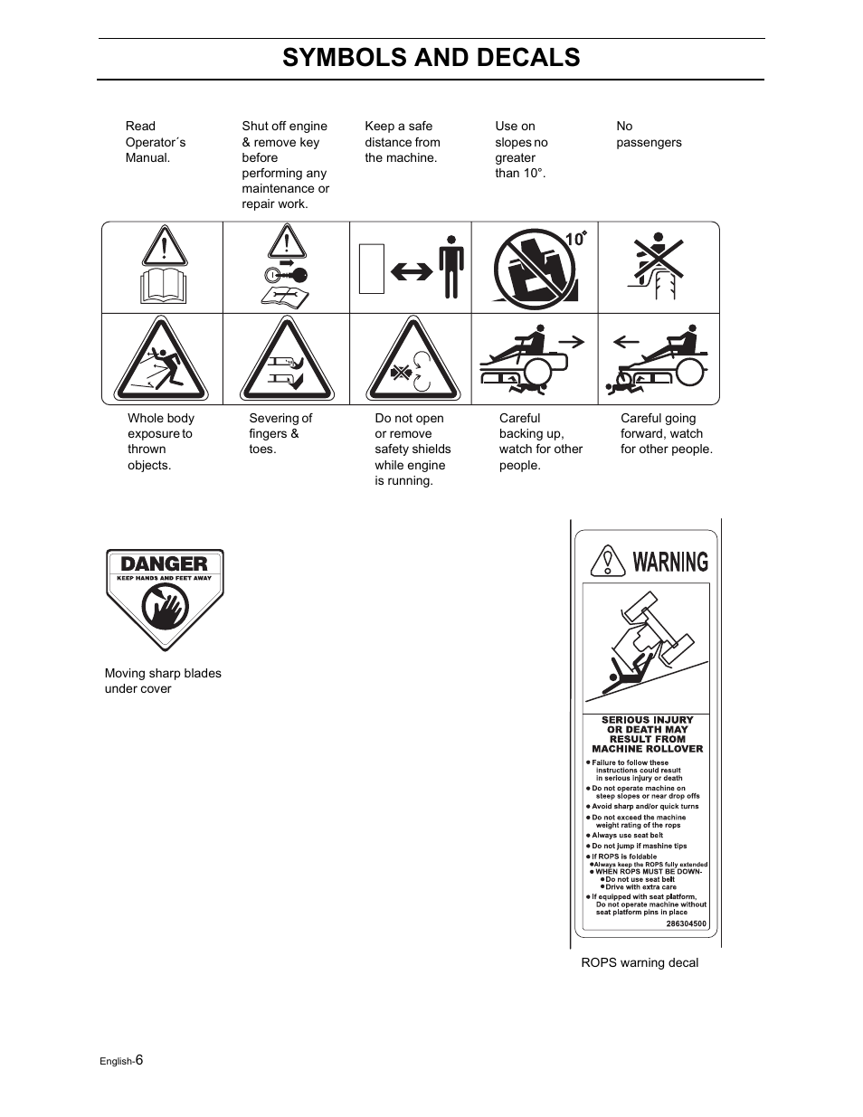 Safety instructions, Symbols and decals | Yazoo/Kees ZVKH61273  EN User Manual | Page 8 / 84