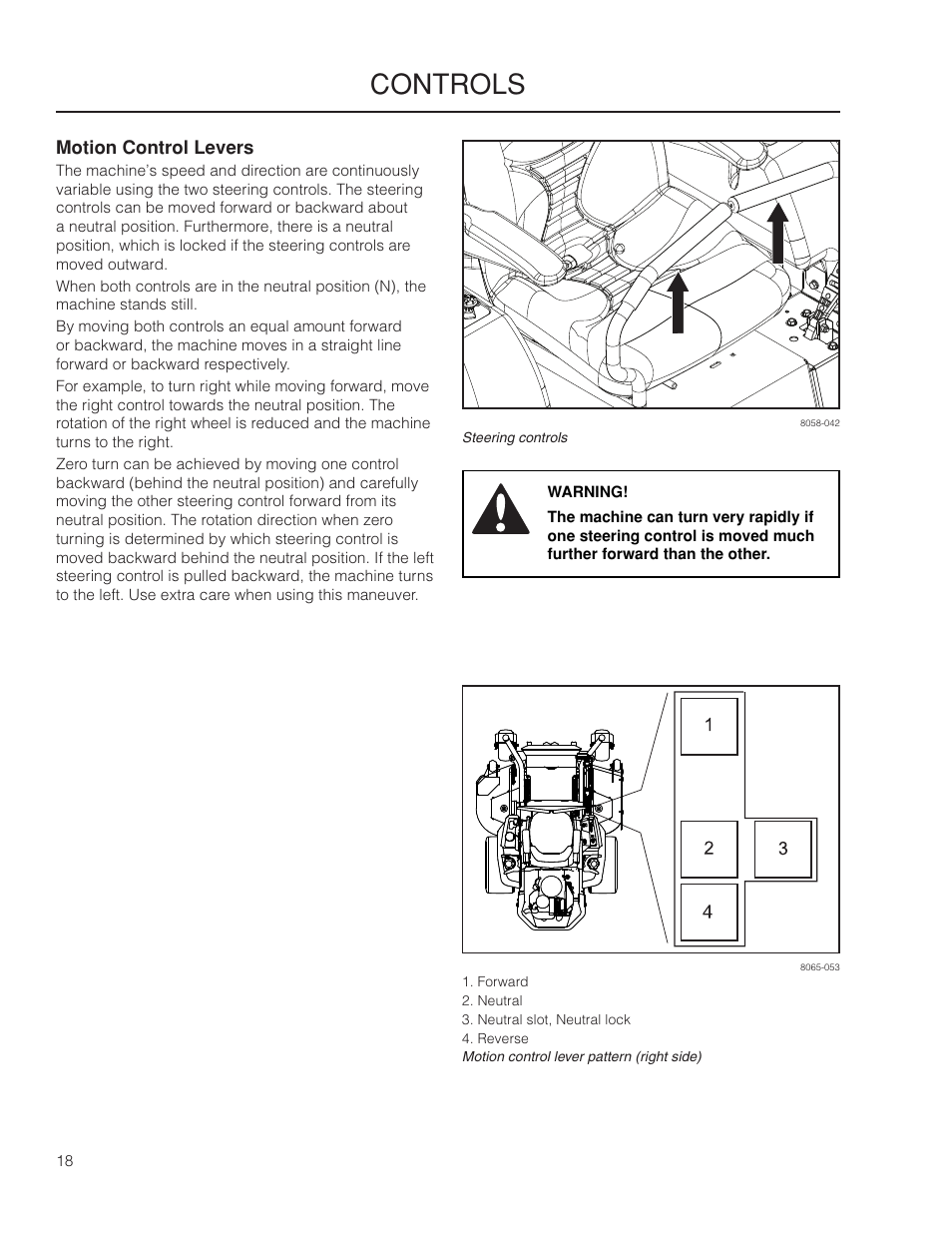 Motion control levers, Controls | Yazoo/Kees ZMKW 5222 User Manual | Page 18 / 64
